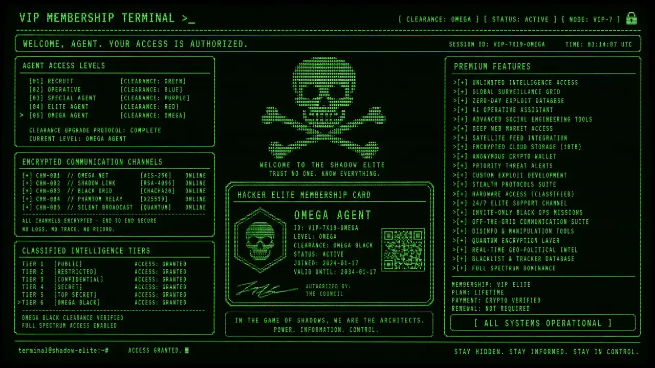 91黑料 特工会员等级权限系统